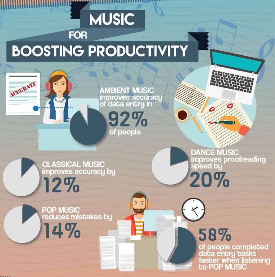 music-prod3