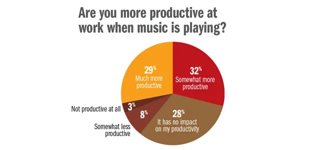 music-prod5